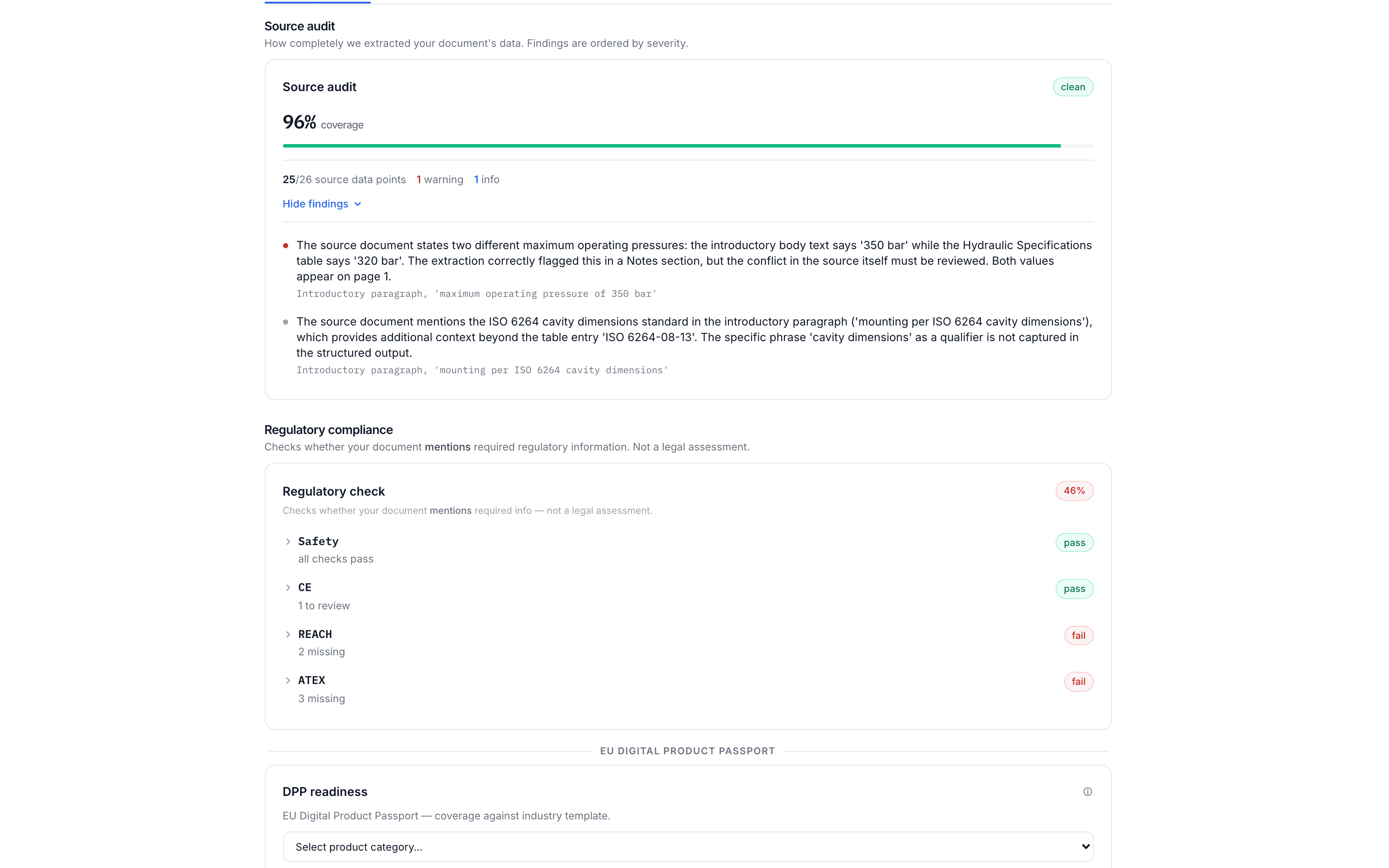 SpecMake source audit showing 96% coverage, 25 of 26 data points extracted, and a high-priority finding quoting two conflicting maximum operating pressure values from the source document, above a regulatory check summary